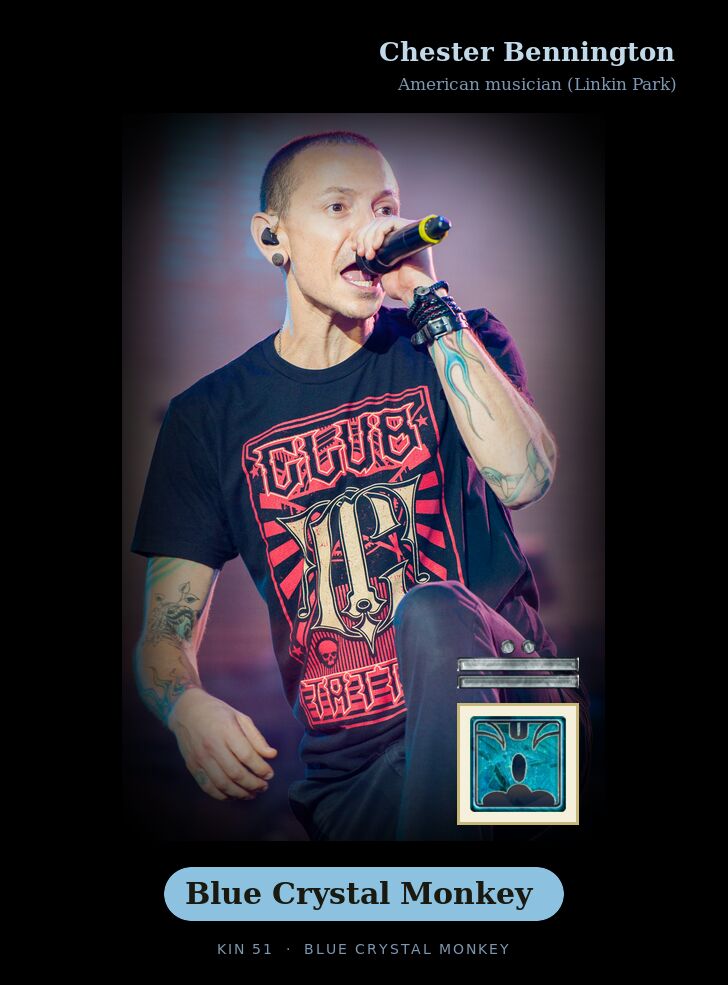 Chester Bennington · Blue Crystal Monkey