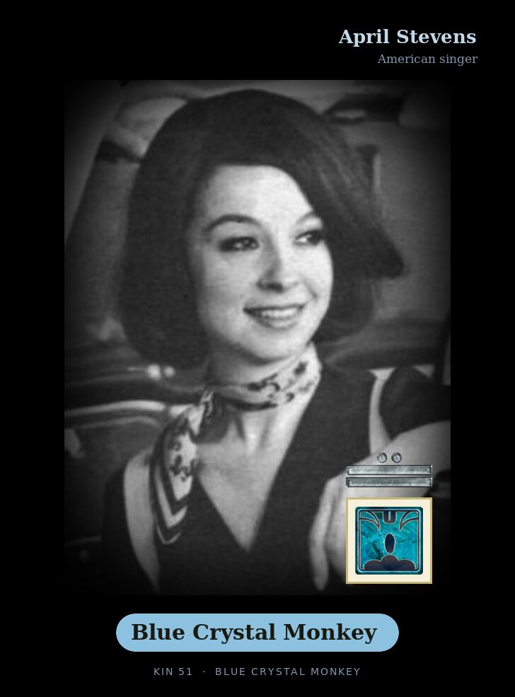 April Stevens · Blue Crystal Monkey