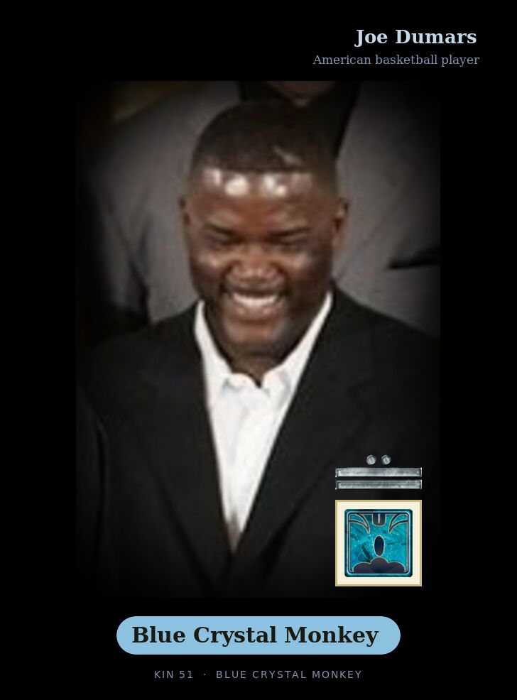 Joe Dumars · Blue Crystal Monkey