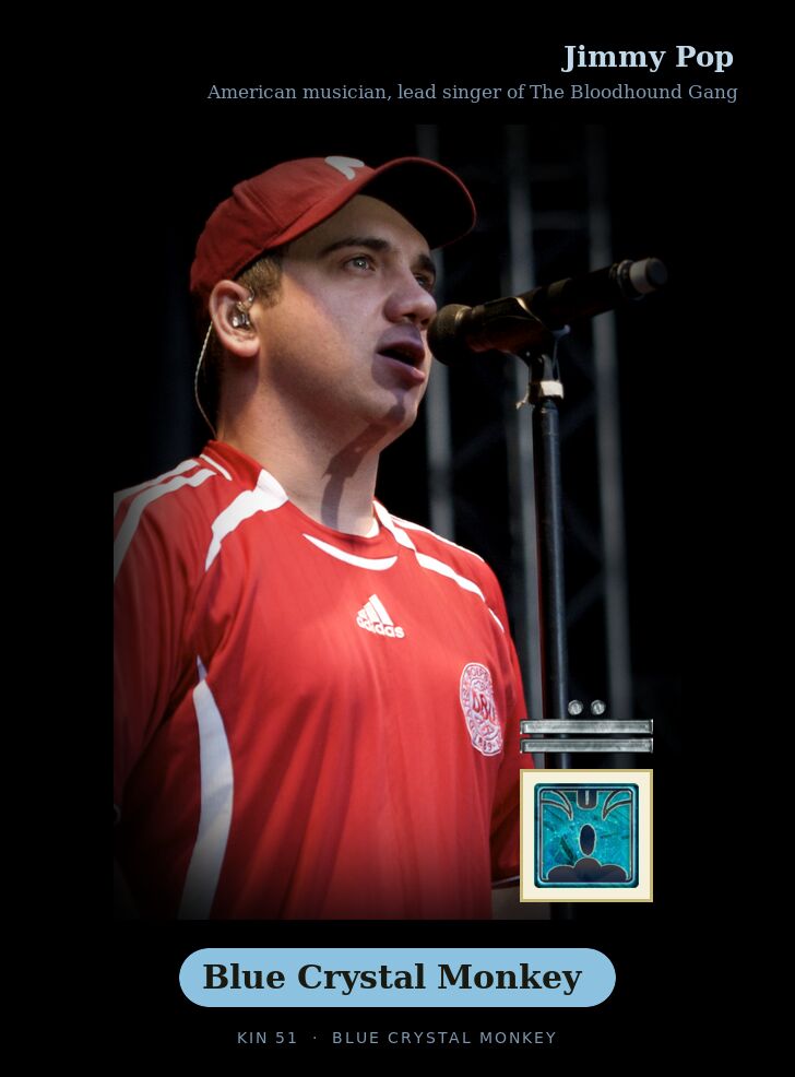 Jimmy Pop · Blue Crystal Monkey