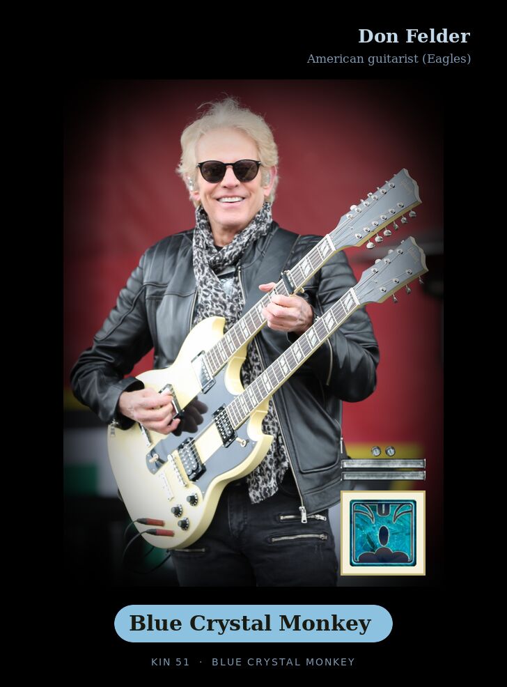 Don Felder · Blue Crystal Monkey