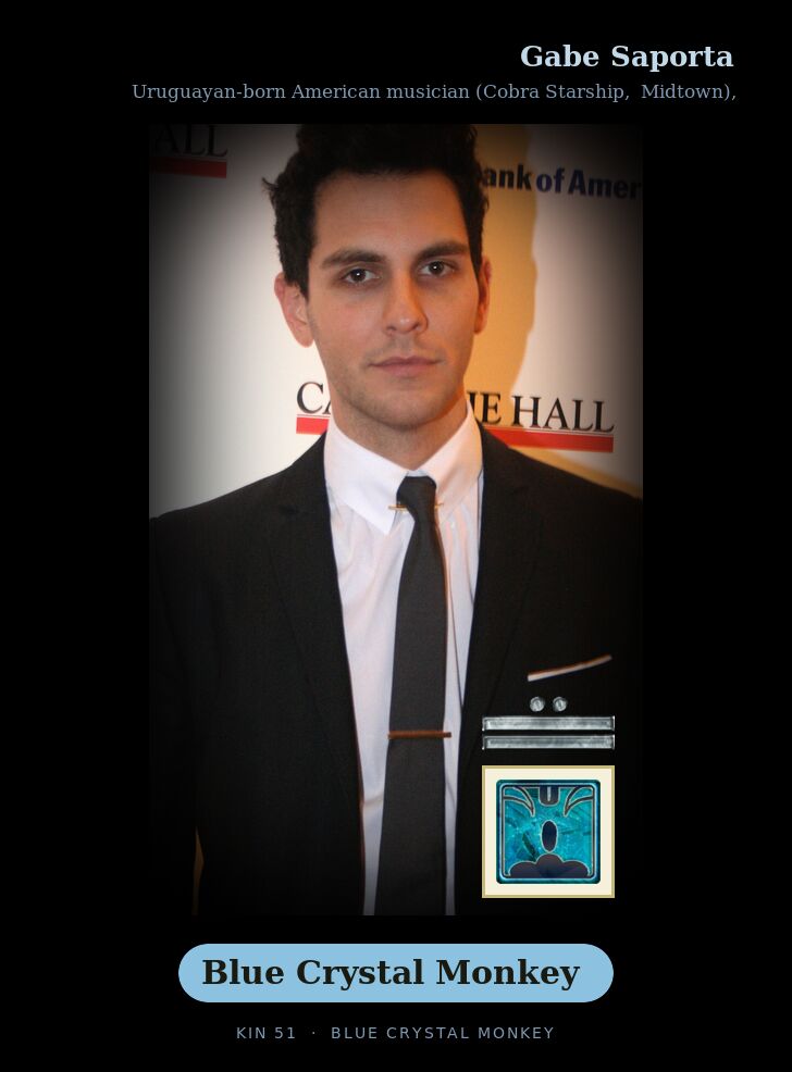 Gabe Saporta · Blue Crystal Monkey