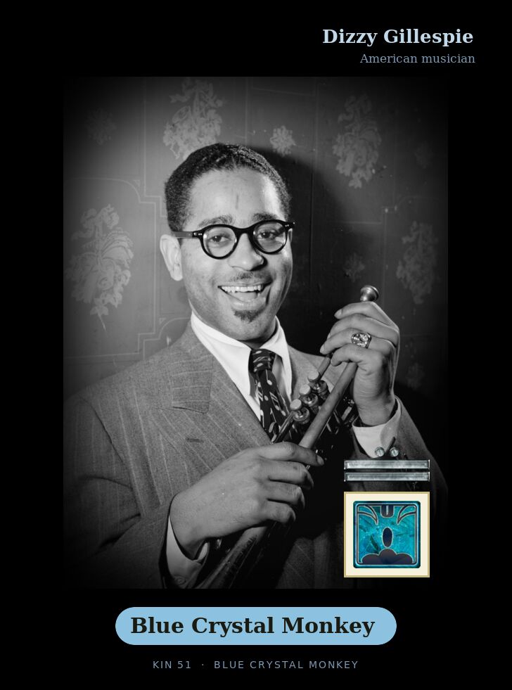 Dizzy Gillespie · Blue Crystal Monkey