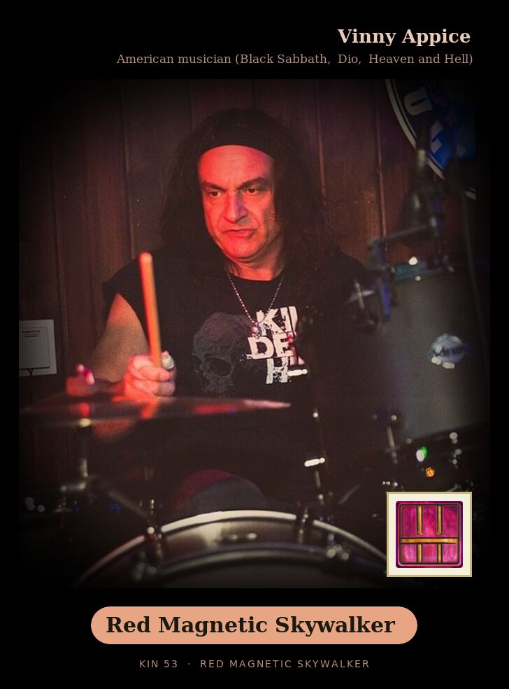 Vinny Appice · Red Magnetic Skywalker