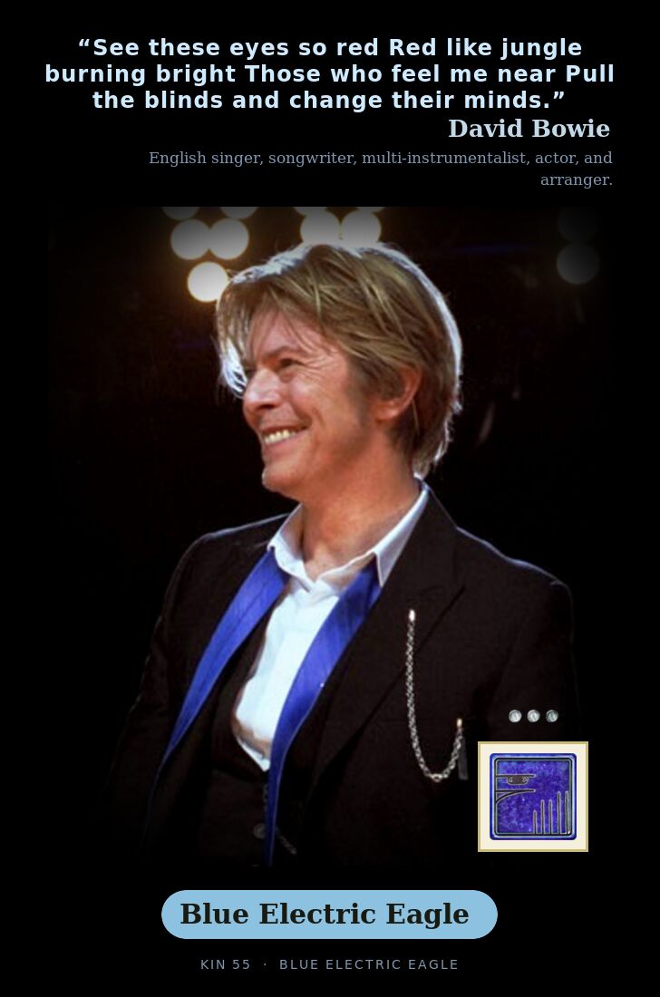 David Bowie · Blue Electric Eagle