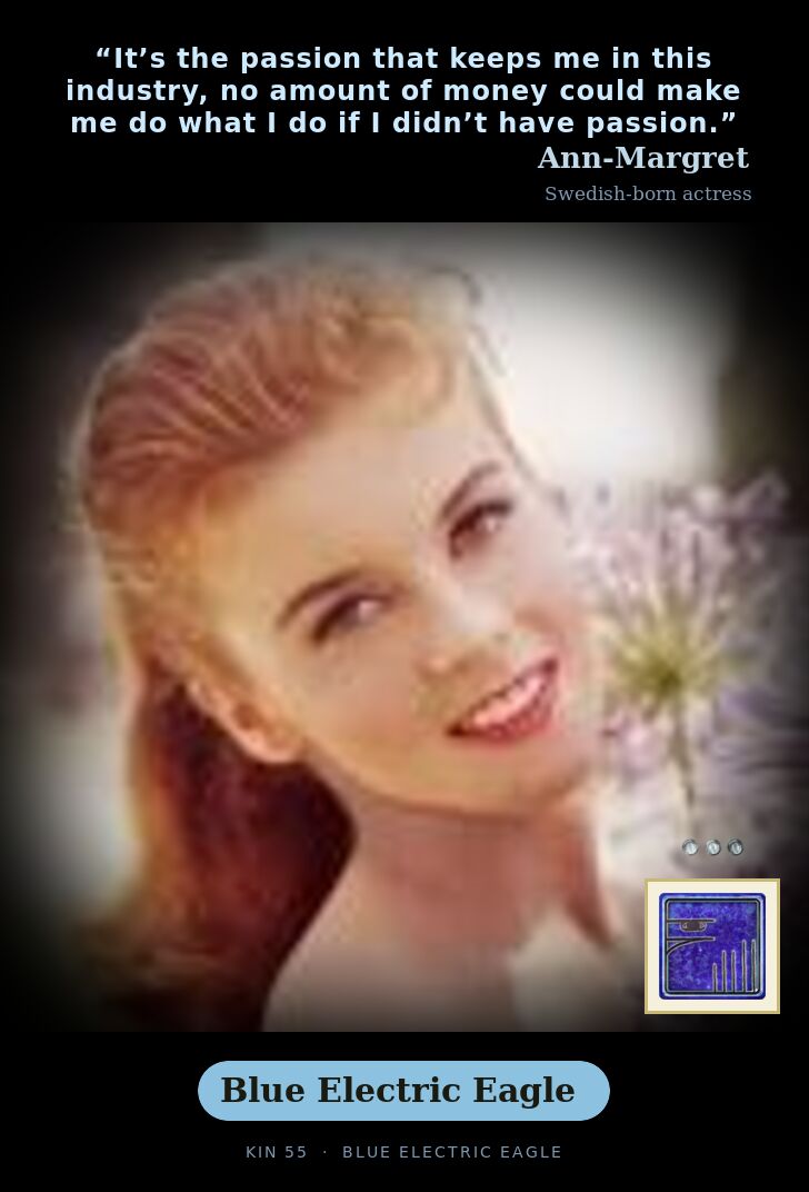 Ann-Margret · Blue Electric Eagle
