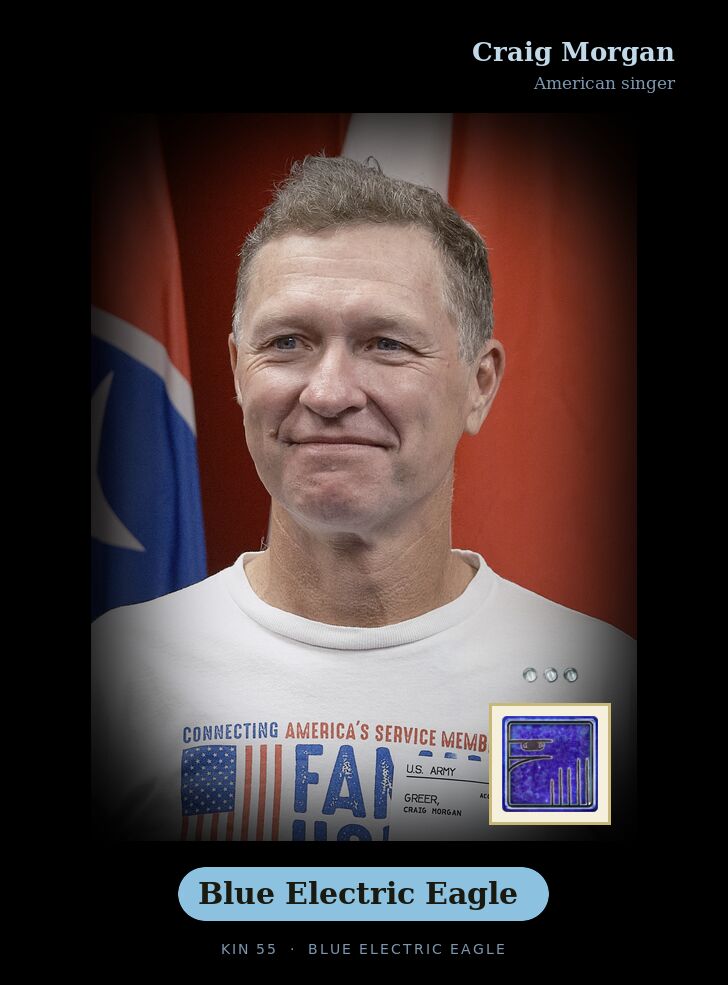 Craig Morgan · Blue Electric Eagle