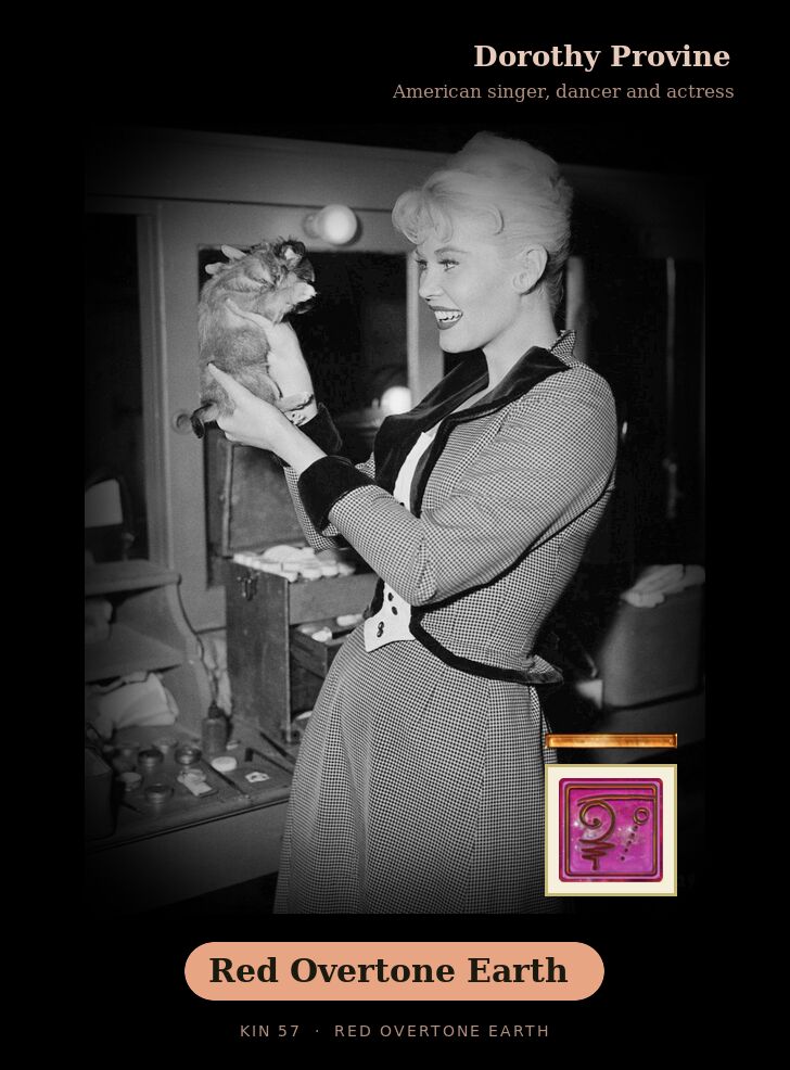 Dorothy Provine · Red Overtone Earth