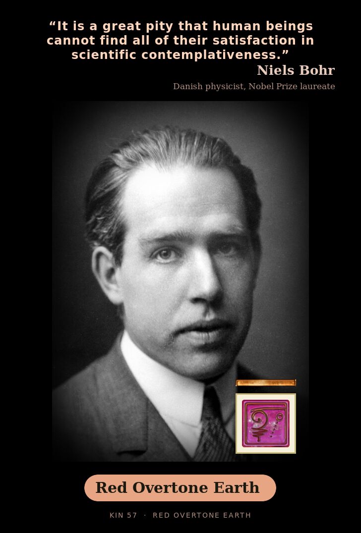 Niels Bohr · Red Overtone Earth