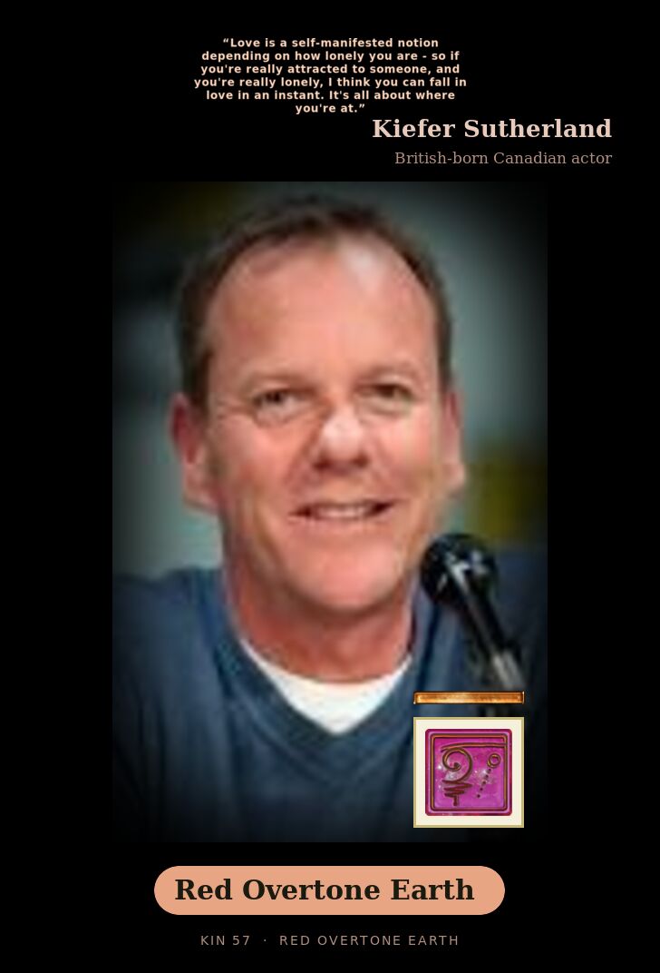Kiefer Sutherland · Red Overtone Earth