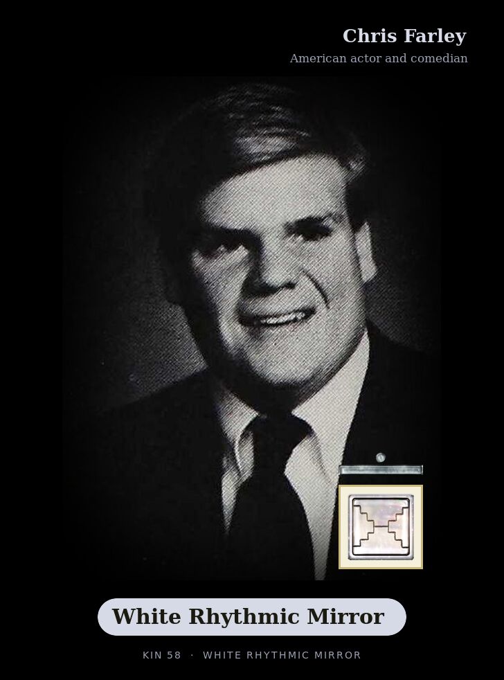 Chris Farley · White Rhythmic Mirror