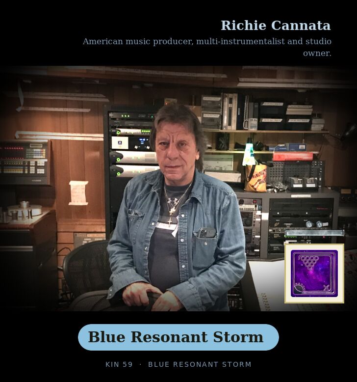 Richie Cannata · Blue Resonant Storm