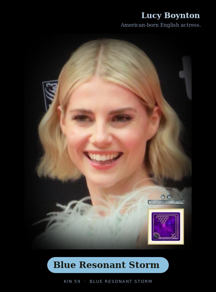 Lucy Boynton · Blue Resonant Storm