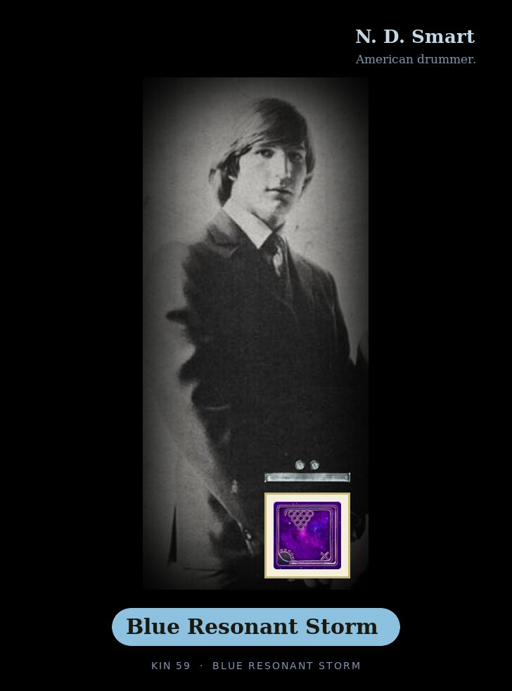 N. D. Smart · Blue Resonant Storm