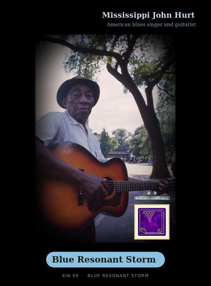 Mississippi John Hurt · Blue Resonant Storm