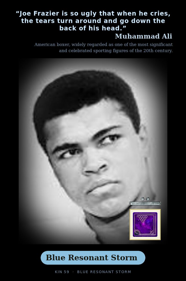 Muhammad Ali · Blue Resonant Storm