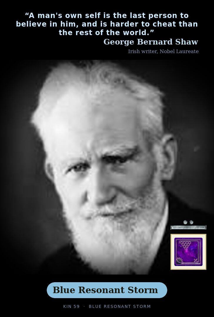 George Bernard Shaw · Blue Resonant Storm