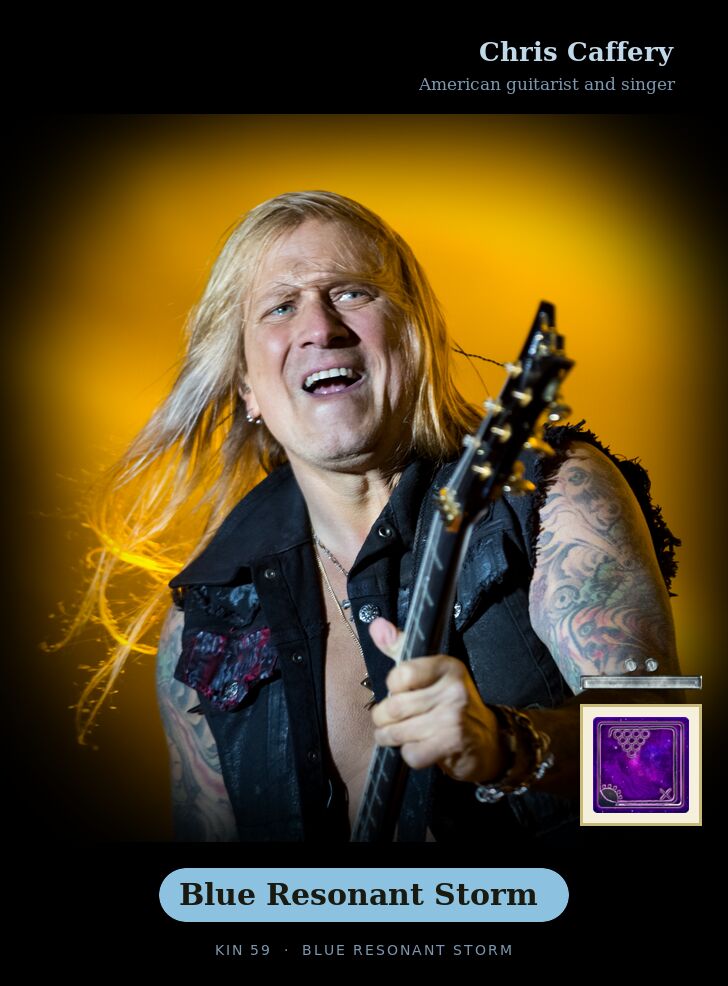 Chris Caffery · Blue Resonant Storm