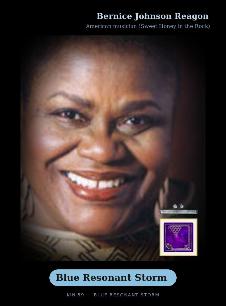 Bernice Johnson Reagon · Blue Resonant Storm