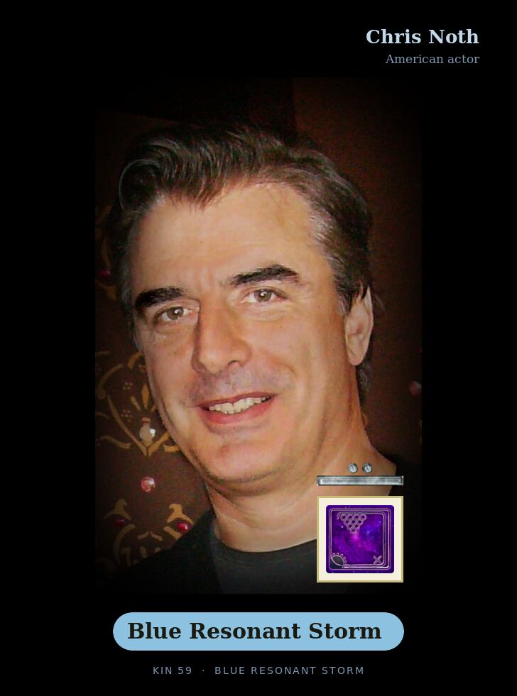 Chris Noth · Blue Resonant Storm