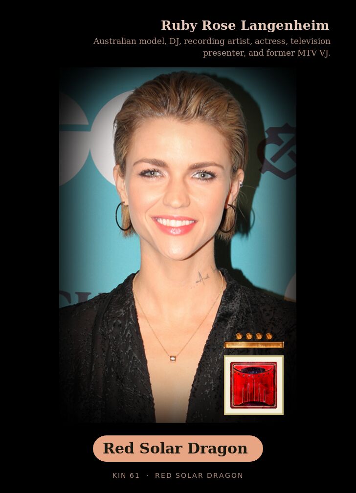 Ruby Rose Langenheim · Red Solar Dragon