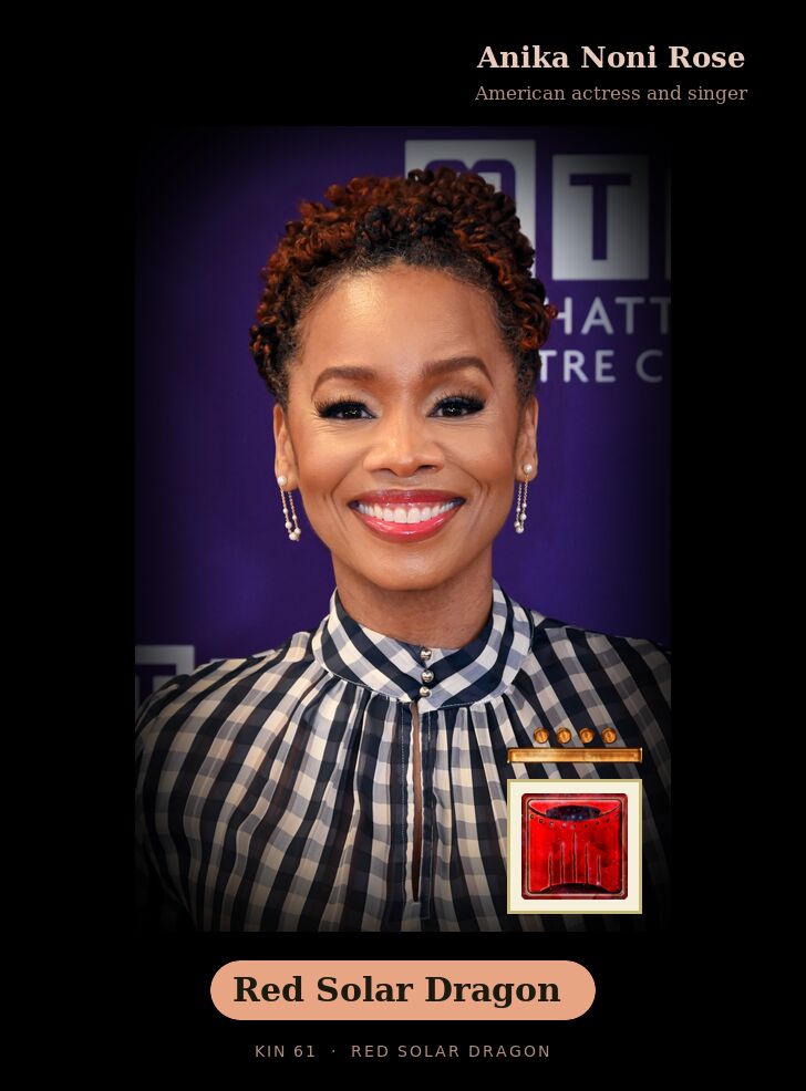 Anika Noni Rose · Red Solar Dragon