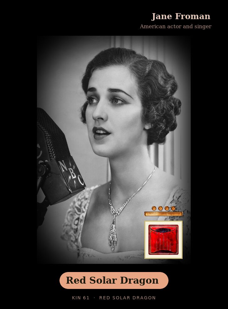 Jane Froman · Red Solar Dragon