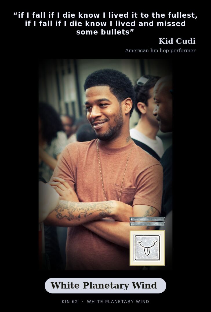 Kid Cudi · White Planetary Wind