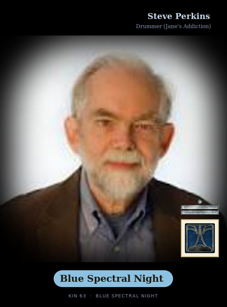 Steve Perkins · Blue Spectral Night