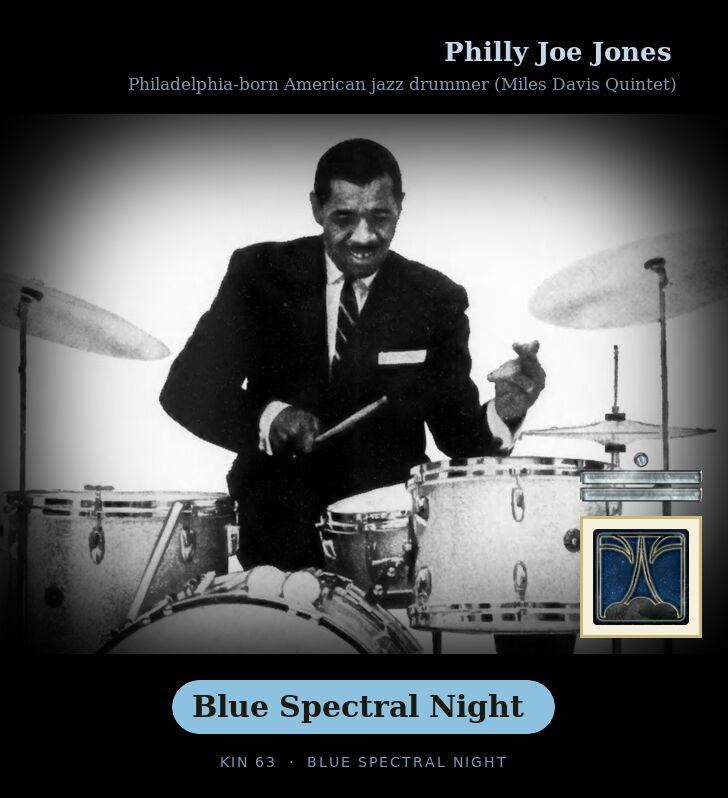 Philly Joe Jones · Blue Spectral Night