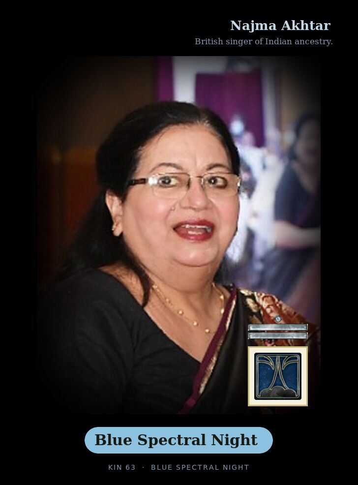 Najma Akhtar · Blue Spectral Night