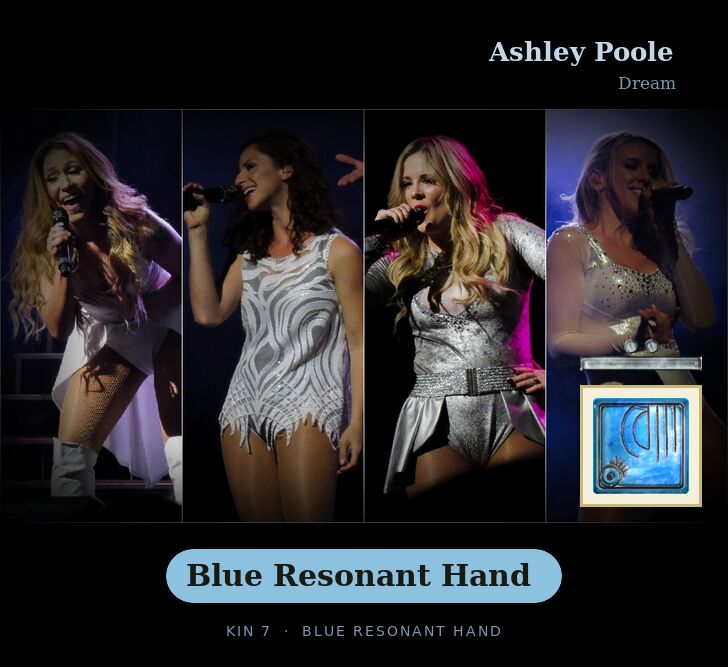 Ashley Poole · Blue Resonant Hand
