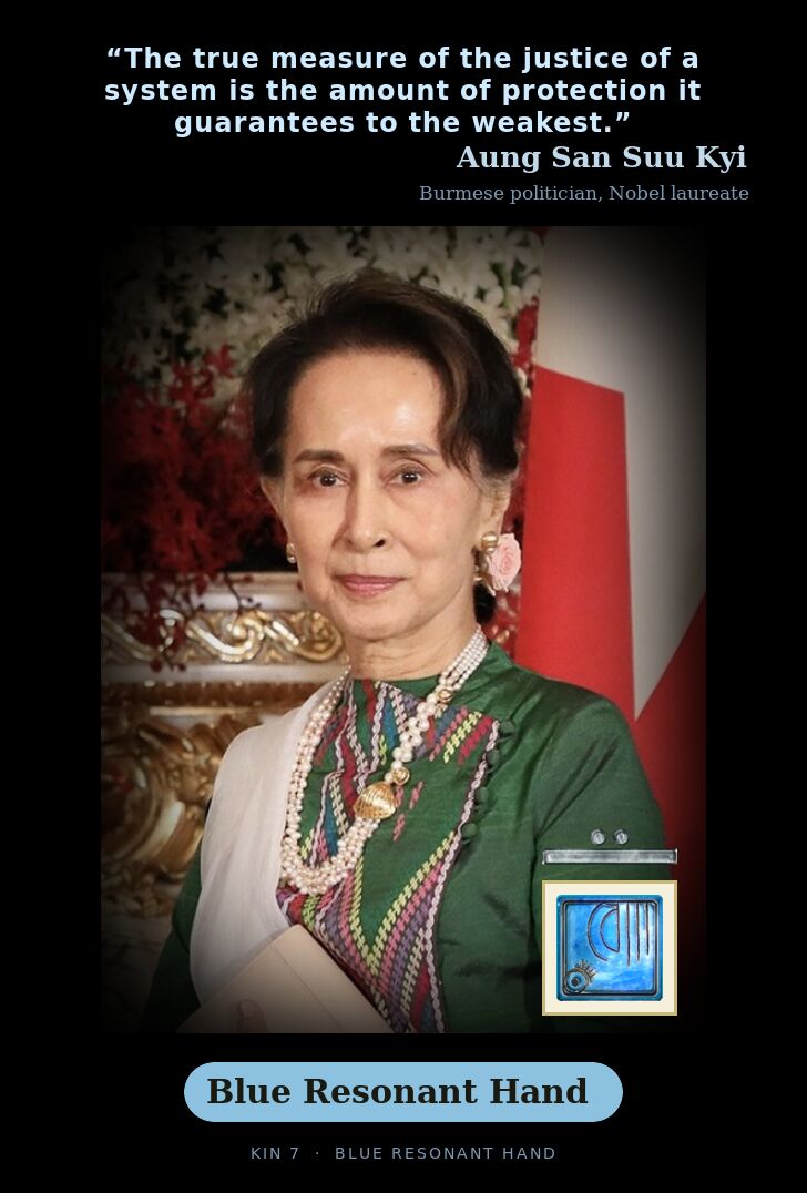 Aung San Suu Kyi · Blue Resonant Hand