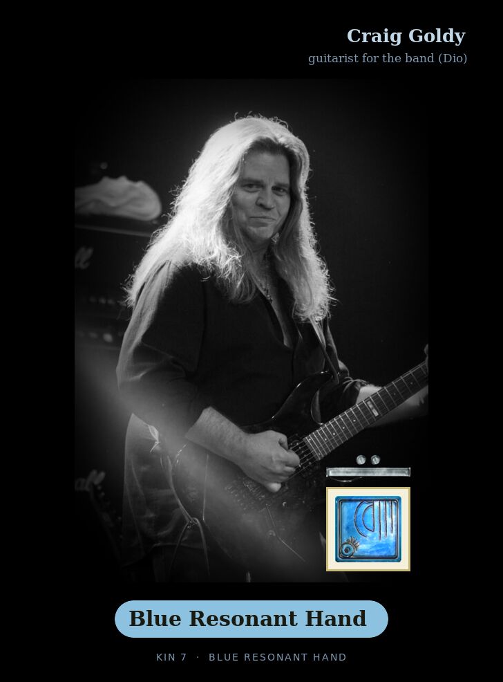 Craig Goldy · Blue Resonant Hand