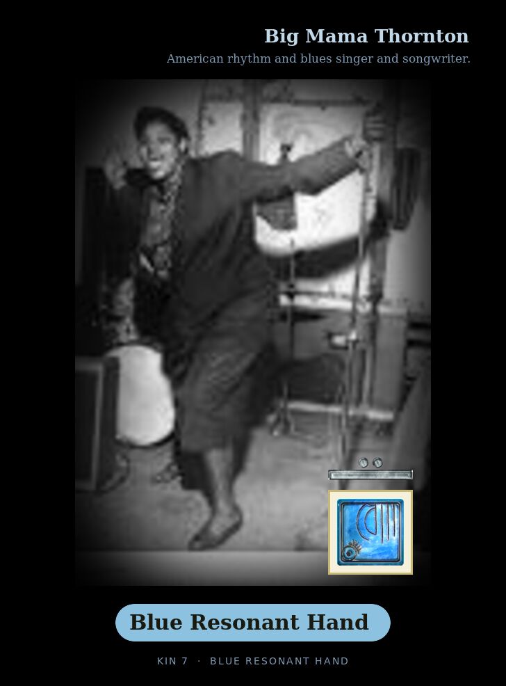 Big Mama Thornton · Blue Resonant Hand