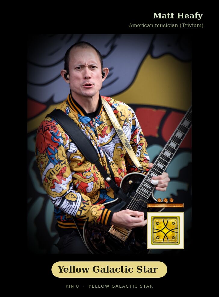 Matt Heafy · Yellow Galactic Star
