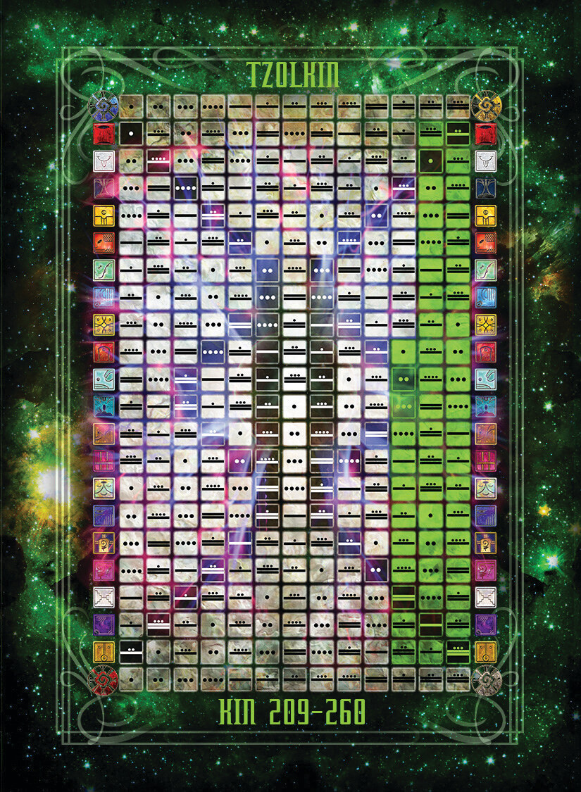 Green · Kin 209–260