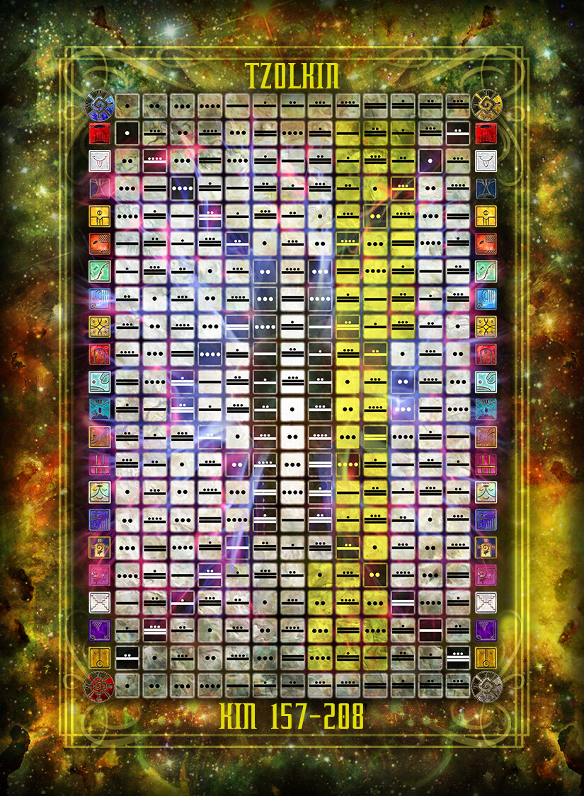 Yellow · Kin 157–208